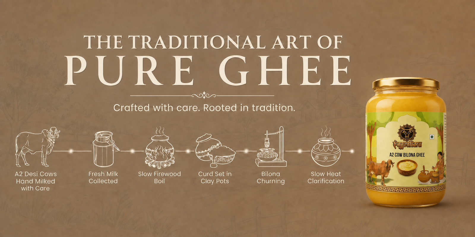 Our ghee process — from farm to jar